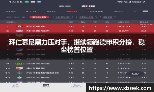 拜仁慕尼黑力压对手，继续领跑德甲积分榜，稳坐榜首位置