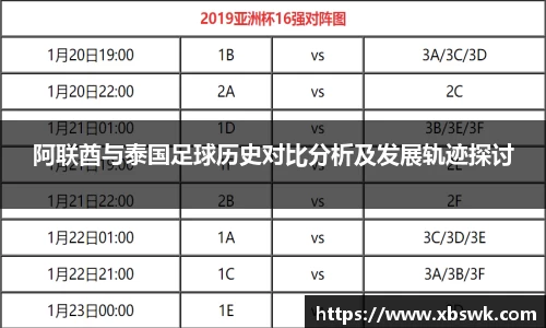 博鱼中国官方入口