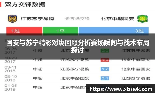 国安与苏宁精彩对决回顾分析赛场瞬间与战术布局探讨